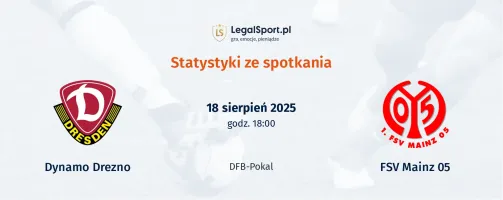 Statystyki Dynamo Drezno - FSV Mainz 05