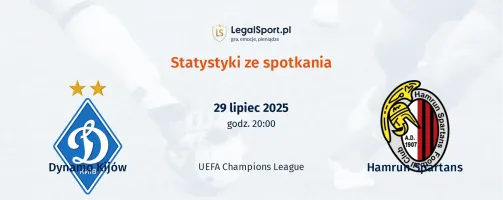 Statystyki Dynamo Kijów - Hamrun Spartans