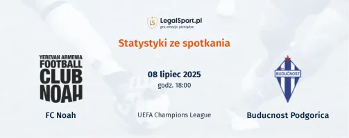 Statystyki FC Noah - Buducnost Podgorica