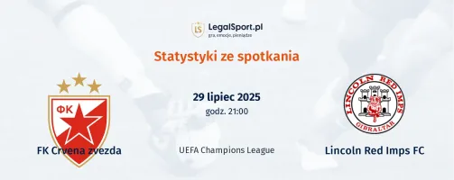 Statystyki FK Crvena Zvezda - Lincoln Red Imps FC