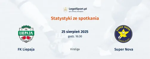 Statystyki FK Liepaja - Super Nova
