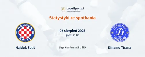 Statystyki Hajduk Split - Dinamo Tirana