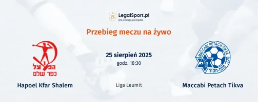 Przebieg Hapoel Kfar Shalem - Maccabi Petah Tikva