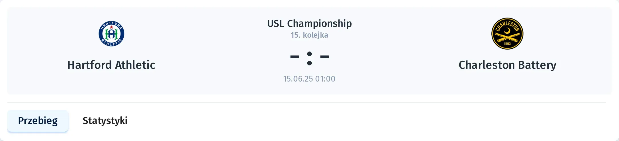 Przebieg Hartford Athletic - Charleston Battery