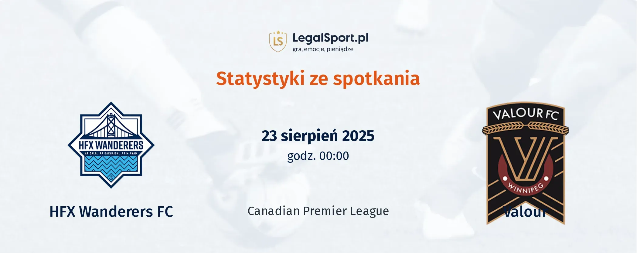 Statystyki HFX Wanderers FC - Valour