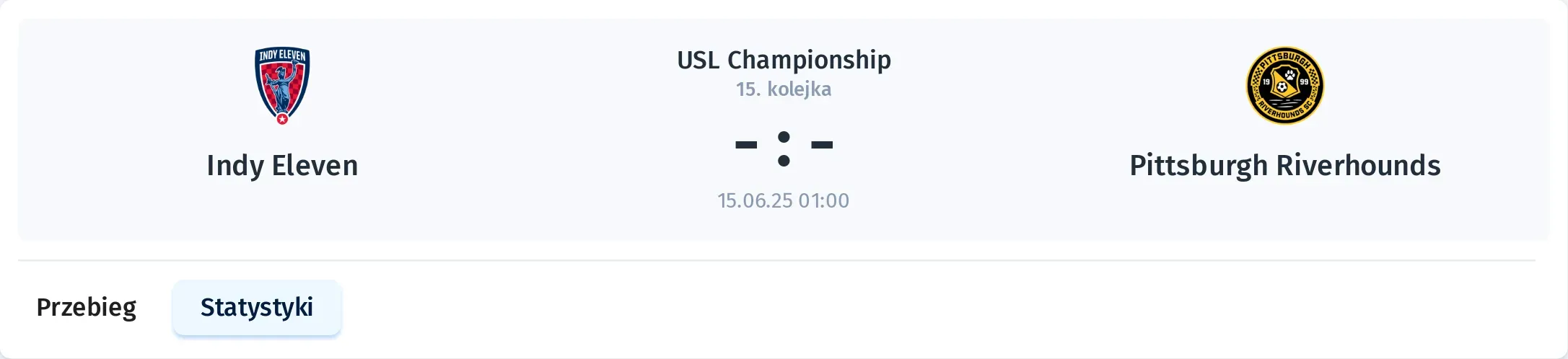 Statystyki Indy Eleven - Pittsburgh Riverhounds