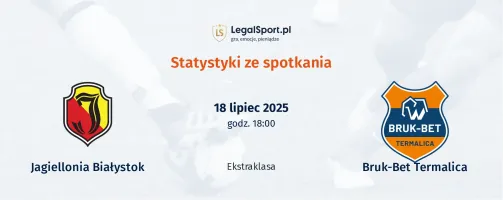 Statystyki Jagiellonia Białystok - Bruk-Bet Termalica