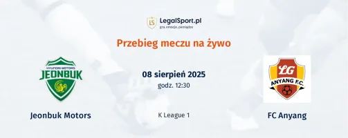 Przebieg Jeonbuk Motors - FC Anyang