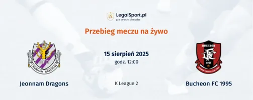 Przebieg Jeonnam Dragons - Bucheon FC 1995