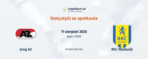 Statystyki Jong AZ - RKC Waalwijk