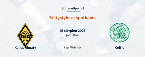 Statystyki Kairat Almaty - Celtic