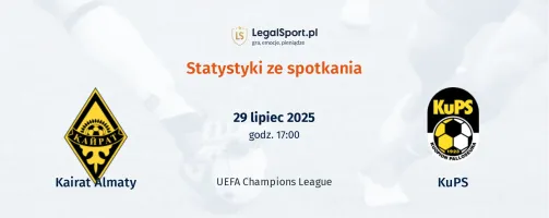 Statystyki Kairat Almaty - KuPS