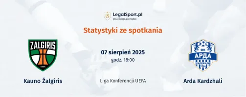 Statystyki Kauno Žalgiris - Arda Kardzhali