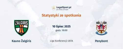 Statystyki Kauno Žalgiris - Penybont