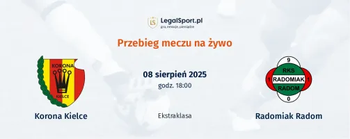 Przebieg Korona Kielce - Radomiak Radom