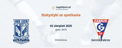 Statystyki Lech Poznań - Górnik Zabrze