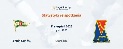 Statystyki Lechia Gdansk - Motor Lublin