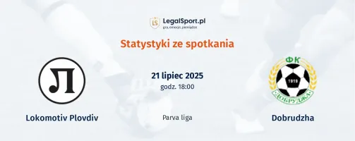 Statystyki Lokomotiv Plovdiv - Dobrudzha