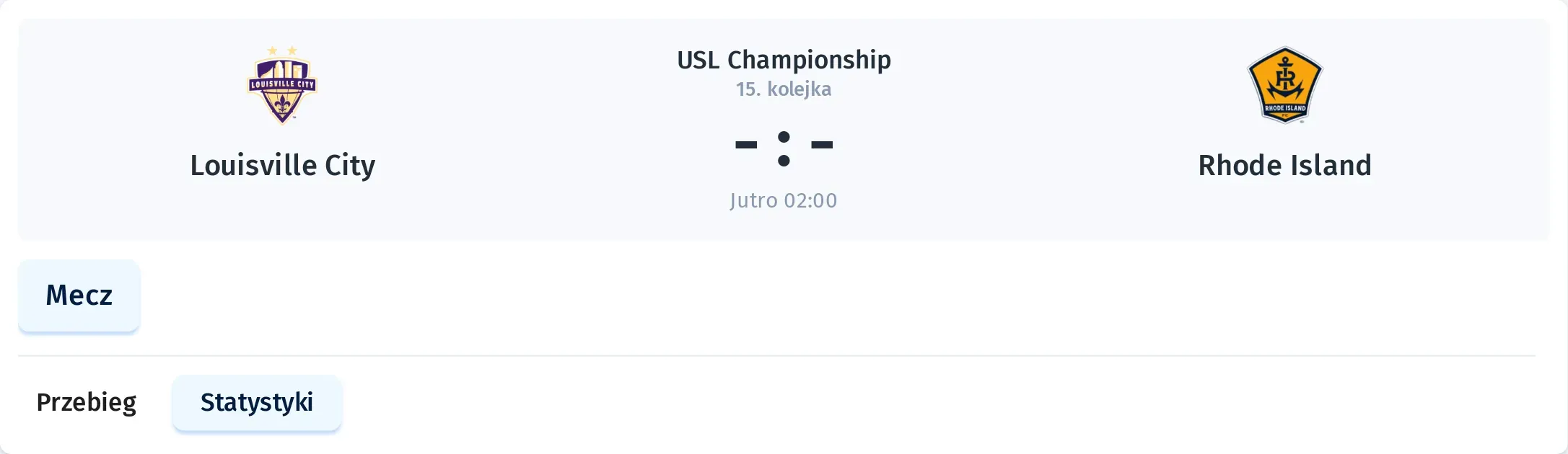 Statystyki Louisville City - Rhode Island