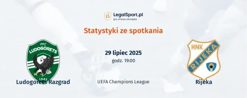 Statystyki Ludogorets - Rijeka