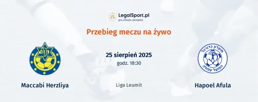 Przebieg Maccabi Herzliya - Hapoel Afula