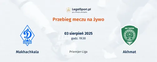 Przebieg Makhachkala - Akhmat