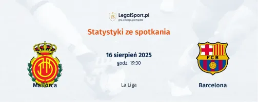 Statystyki Mallorca - Barcelona