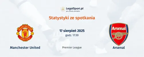 Statystyki Manchester United - Arsenal