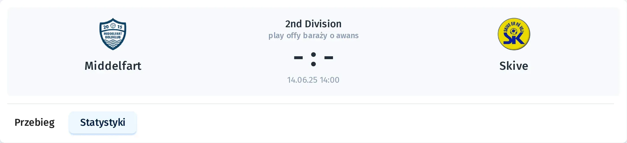 Statystyki Middelfart - Skive