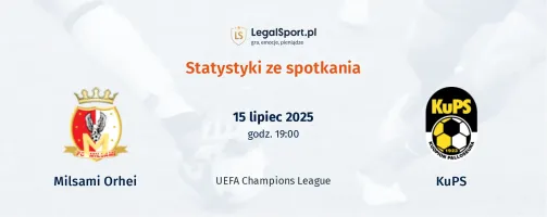 Statystyki Milsami Orhei - KuPS
