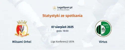 Statystyki Milsami Orhei - Virtus