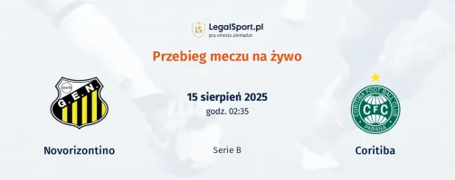Przebieg Novorizontino - Coritiba