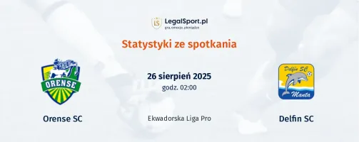 Statystyki Orense SC - Delfin SC