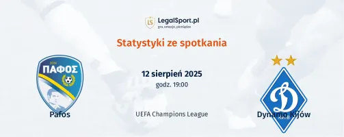 Statystyki Pafos - Dynamo Kijów