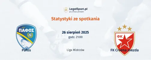 Statystyki Pafos - FK Crvena Zvezda