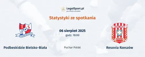 Statystyki Podbeskidzie Bielsko-Biała - Resovia Rzeszów