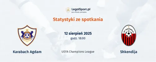 Statystyki Qarabag - Shkendija
