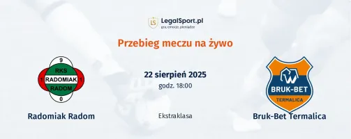 Przebieg Radomiak Radom - Bruk-Bet Termalica
