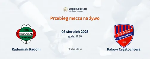 Przebieg Radomiak Radom - Raków Częstochowa
