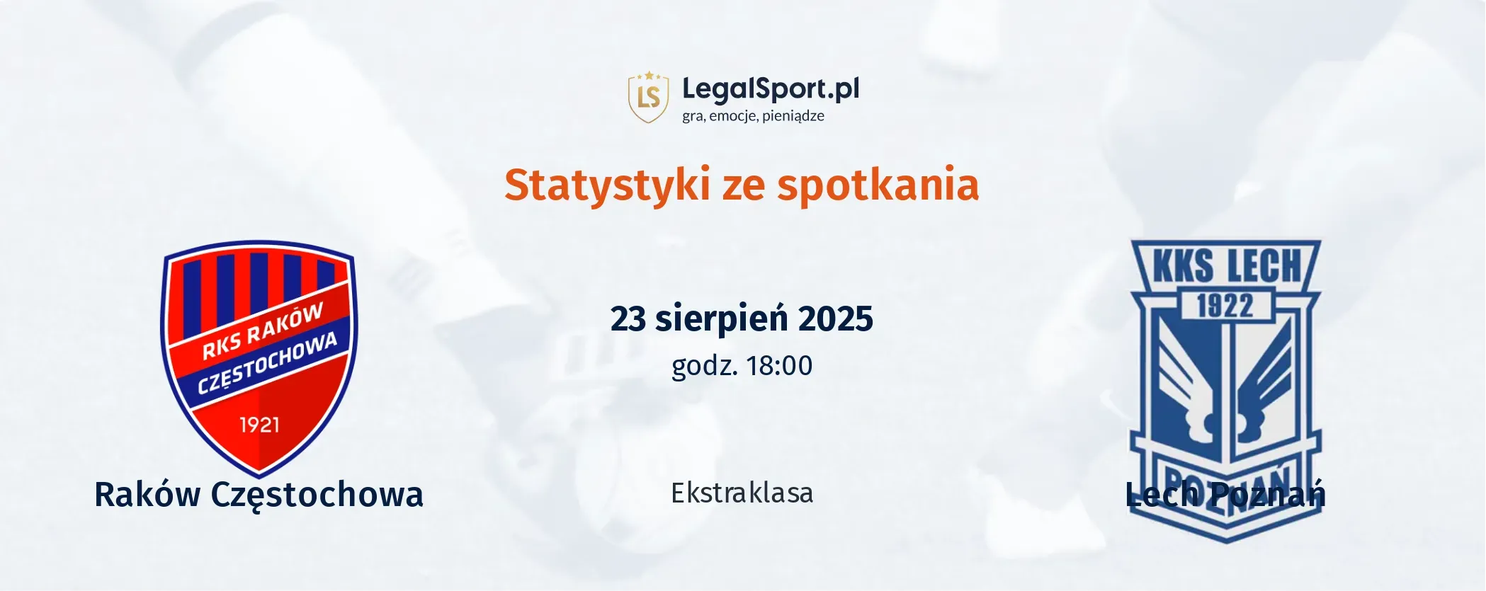 Statystyki Raków Częstochowa - Lech Poznań