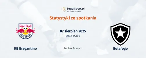 Statystyki RB Bragantino - Botafogo