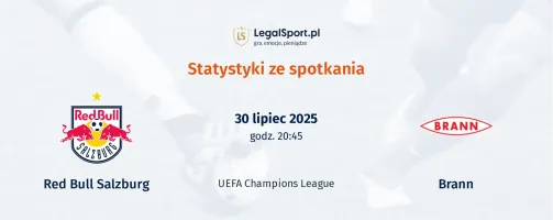 Statystyki Red Bull Salzburg - Brann