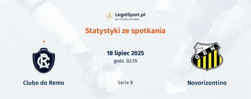 Statystyki remo - Novorizontino