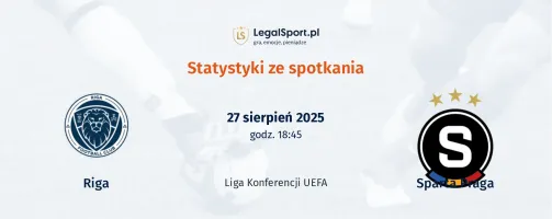 Statystyki Riga - Sparta Praga