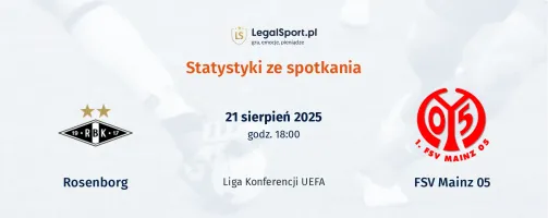 Statystyki Rosenborg - FSV Mainz 05