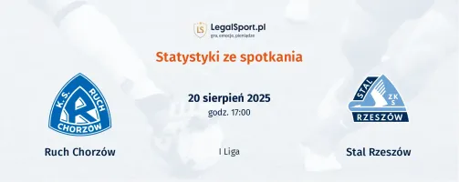 Statystyki Ruch Chorzów - Stal Rzeszów