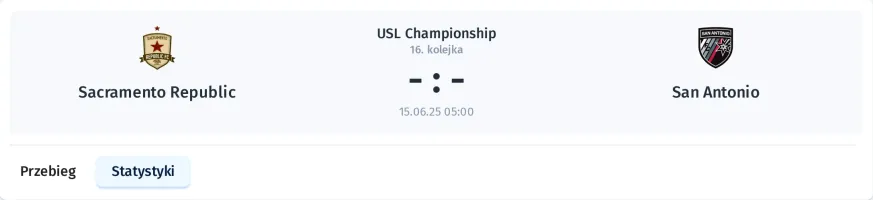 Statystyki Sacramento Republic - San Antonio