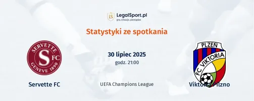 Statystyki Servette FC - Viktoria Pilzno