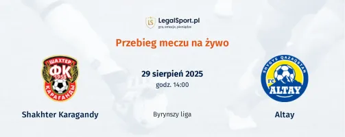 Przebieg Shakhter Karagandy - Altay