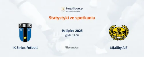 Statystyki Sirius - Mjallby AIF